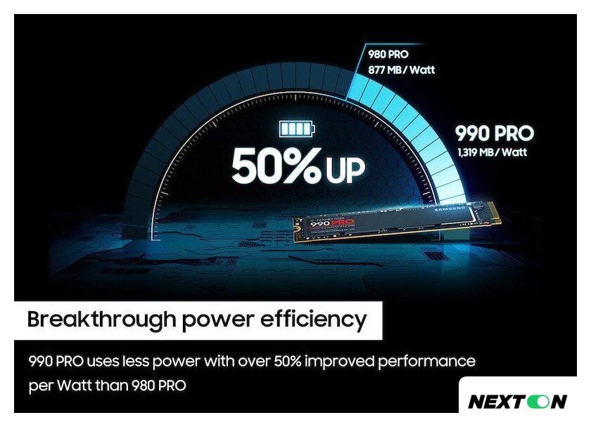 SSD Samsung 990 Pro 4TB MZ-V9P4T0BW - Изображение №5 — Интернет-магазин Nexton