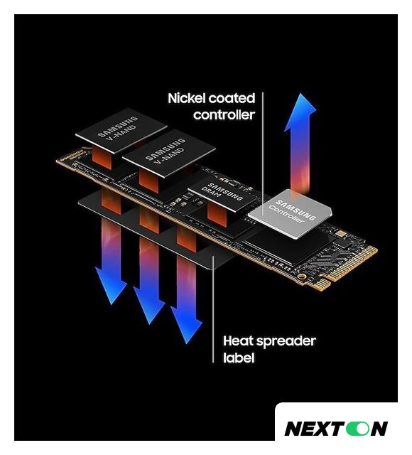 SSD Samsung 990 Pro 4TB MZ-V9P4T0BW - Изображение №4 — Интернет-магазин Nexton