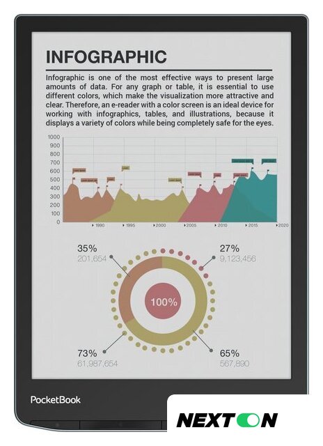 Электронная книга PocketBook 743K3 InkPad Color 3 (черный/серебристый) - Изображение №3 — Интернет-магазин Nexton