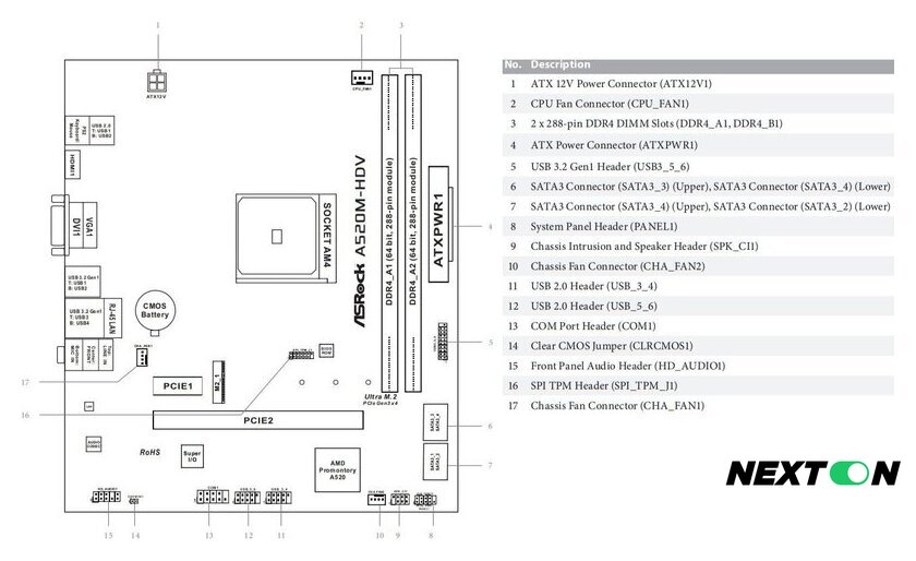 Материнская плата ASRock A520M-HDV - Изображение №4 — Интернет-магазин Nexton