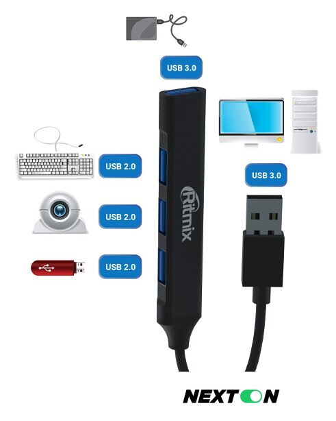USB-хаб Ritmix CR-4400 Metal - Изображение №4 — Интернет-магазин Nexton