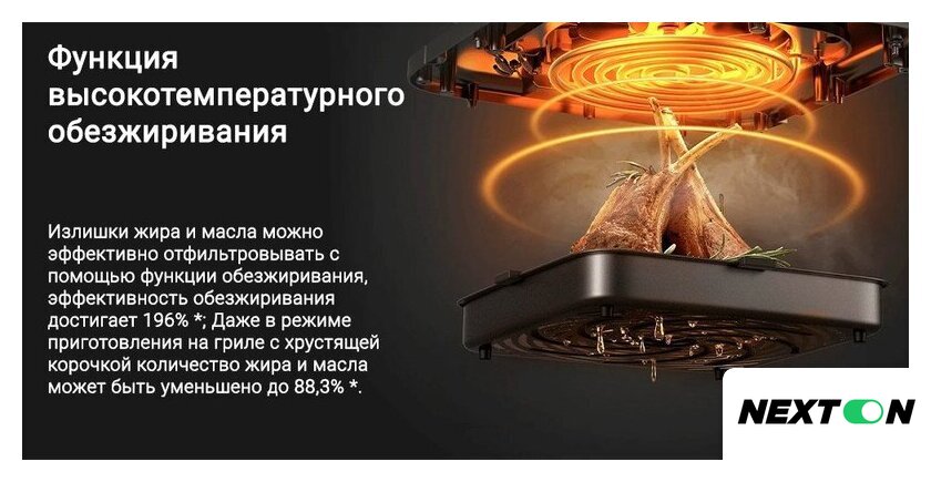 Аэрогриль (аэрофритюрница) Xiaomi Smart Air Fryer 6.5L MAF10 (международная версия, белый) - Изображение №13 — Интернет-магазин Nexton