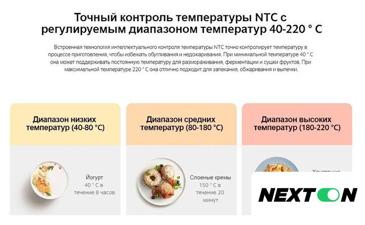 Аэрогриль (аэрофритюрница) Xiaomi Smart Air Fryer 6.5L MAF10 (международная версия, белый) - Изображение №11 — Интернет-магазин Nexton