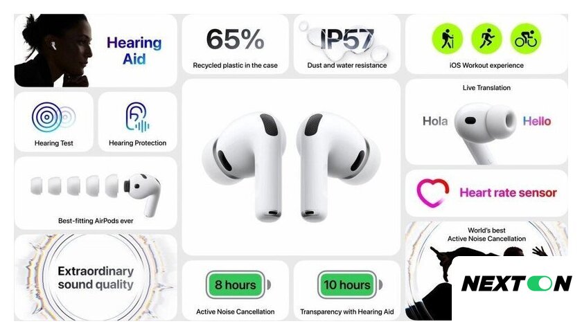 Наушники Apple AirPods Pro 3 - Изображение №9 — Интернет-магазин Nexton