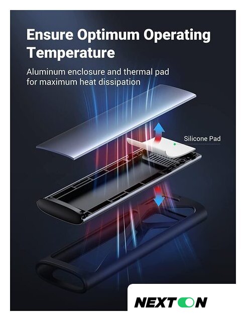 Бокс для накопителей M.2 Ugreen CM400 90264 - Изображение №2 — Интернет-магазин Nexton