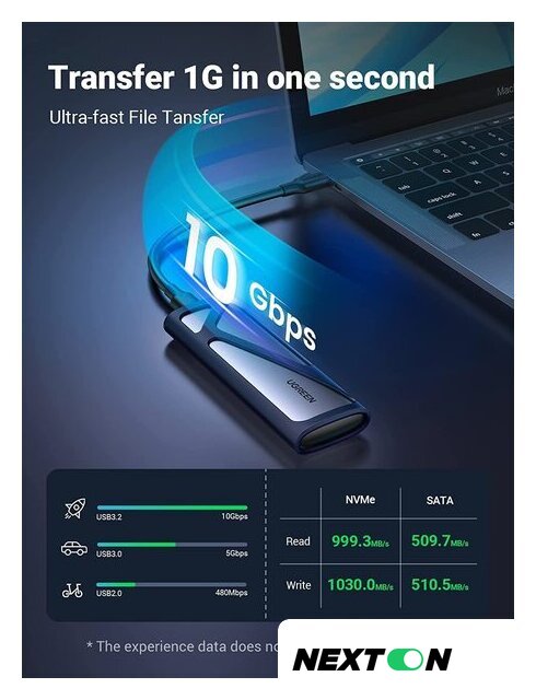 Бокс для накопителей M.2 Ugreen CM400 90264 - Изображение №5 — Интернет-магазин Nexton