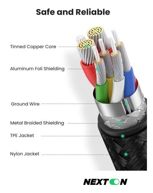 Кабель Ugreen US335 70696 - Изображение №7 — Интернет-магазин Nexton