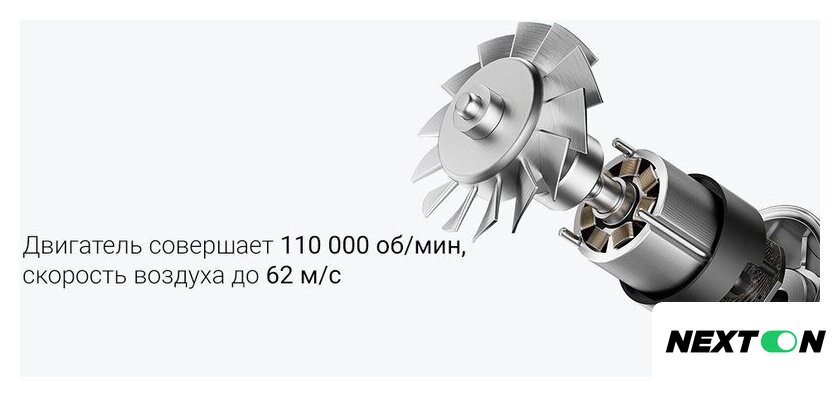 Фен Xiaomi High-speed Ionic Hair Dryer GSHGL01LX (европейская версия, белый) - Изображение №10 — Интернет-магазин Nexton