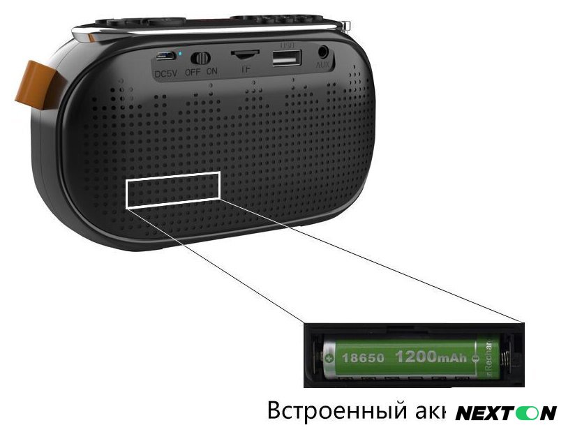 Радиоприемник Ritmix RPR-008 - Изображение №4 — Интернет-магазин Nexton