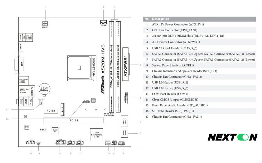 Материнская плата ASRock A520M-HVS - Изображение №5 — Интернет-магазин Nexton