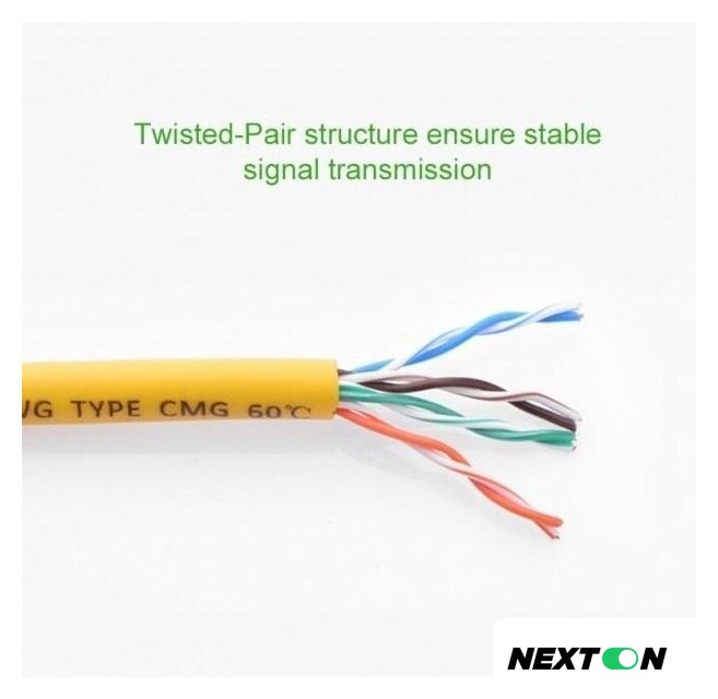 Кабель Ugreen NW103 30642 - Изображение №3 — Интернет-магазин Nexton