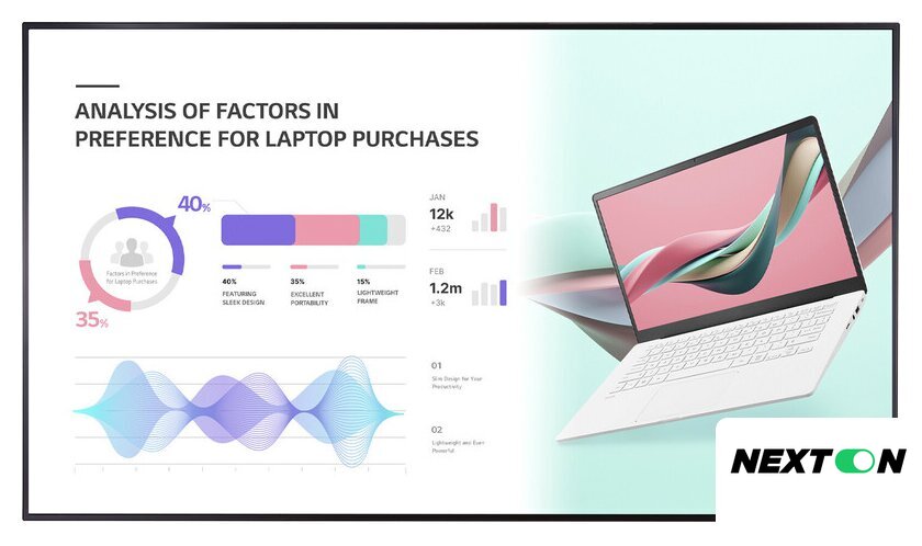 Информационная панель LG 86UH5J-H - Изображение №1 — Интернет-магазин Nexton