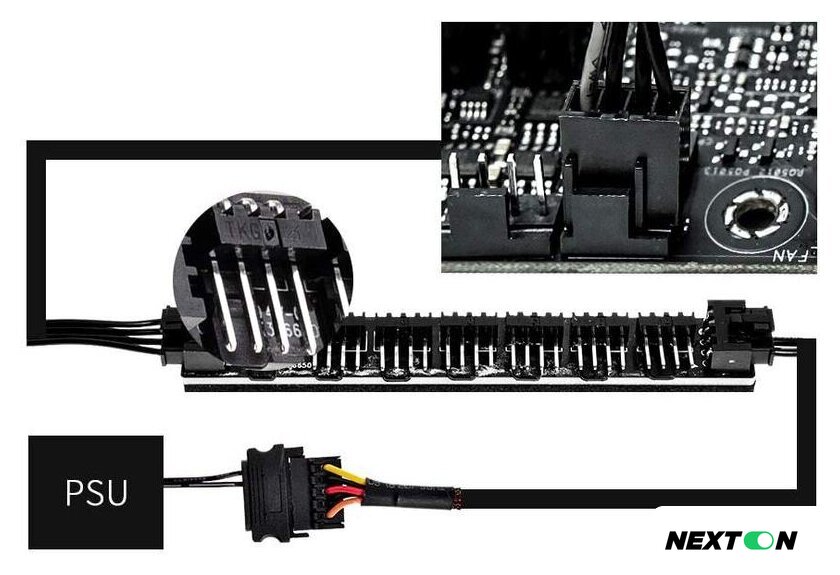 Разветвитель вентиляторов ID-Cooling FH-07 - Изображение №5 — Интернет-магазин Nexton