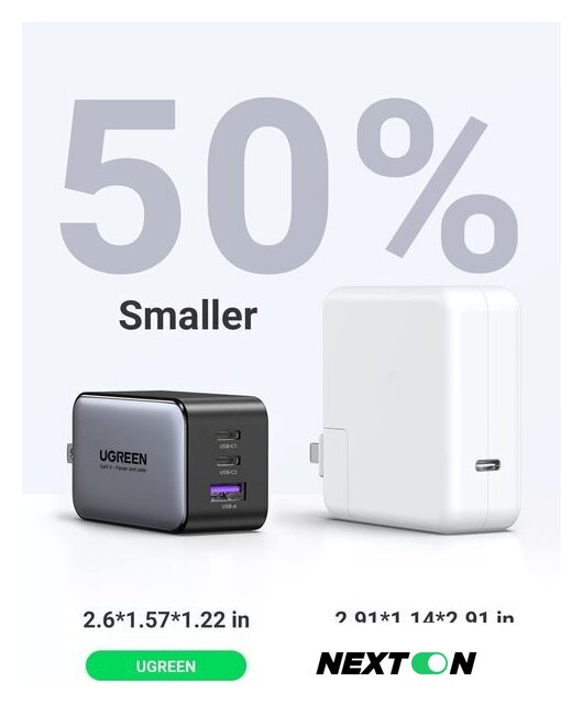 Сетевое зарядное Ugreen CD244 10335 (черный) - Изображение №3 — Интернет-магазин Nexton