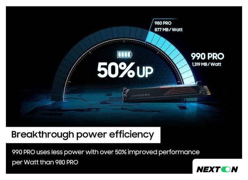 SSD Samsung 990 Pro с радиатором 1TB MZ-V9P1T0CW - Изображение №2 — Интернет-магазин Nexton