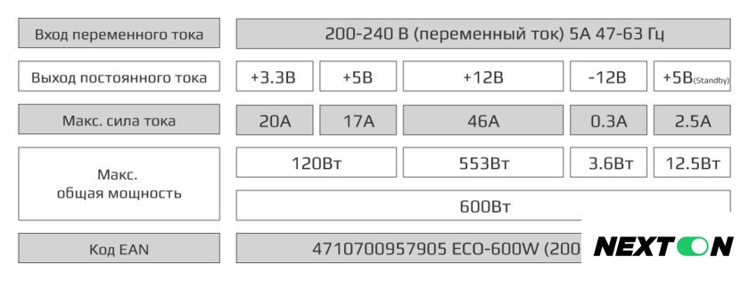 Блок питания AeroCool ECO-600W - Изображение №3 — Интернет-магазин Nexton