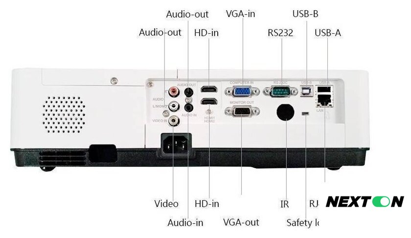 Проектор Byintek K201 - Изображение №3 — Интернет-магазин Nexton