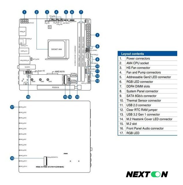 Материнская плата ASUS ROG Strix X570-I Gaming - Изображение №8 — Интернет-магазин Nexton
