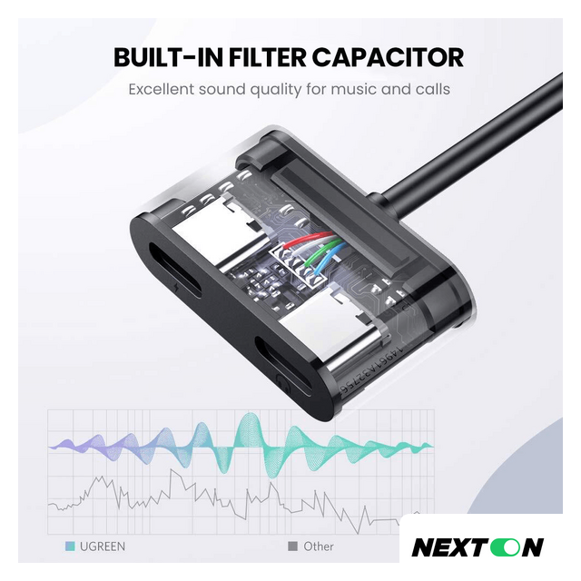 Разветвитель Ugreen 60165 - Изображение №4 — Интернет-магазин Nexton
