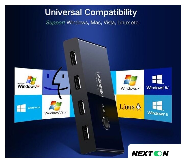 USB-хаб Ugreen US216 30767 - Изображение №5 — Интернет-магазин Nexton