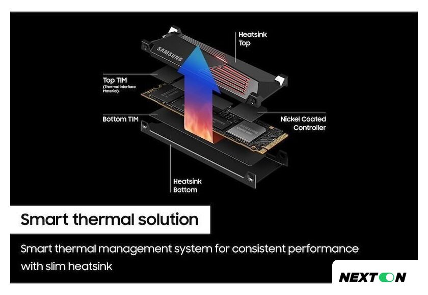 SSD Samsung 990 Pro с радиатором 4TB MZ-V9P4T0CW - Изображение №6 — Интернет-магазин Nexton