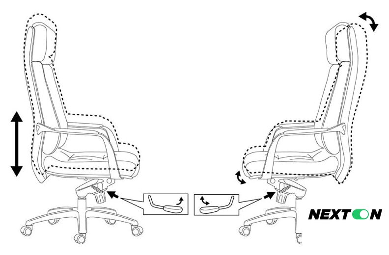 Офисное кресло Бюрократ DAO (белый) - Изображение №7 — Интернет-магазин Nexton