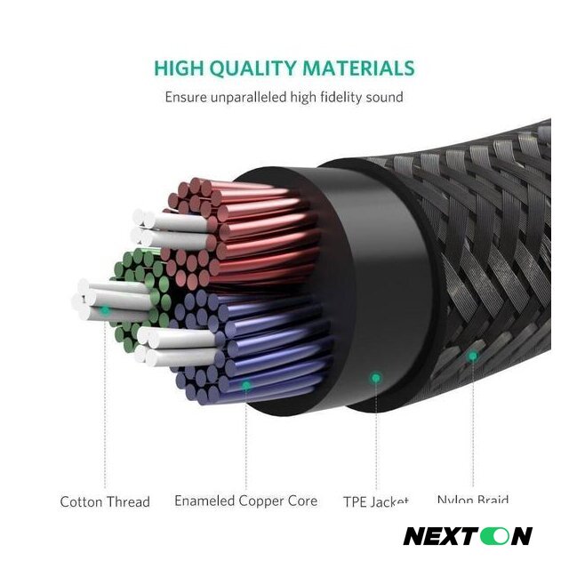 Кабель Ugreen AV112 10686 - Изображение №6 — Интернет-магазин Nexton