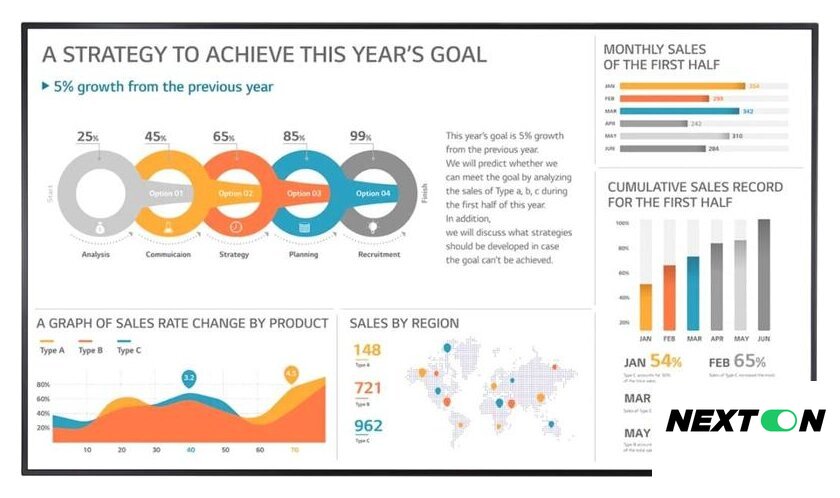 Информационная панель LG 86UH5F-H - Изображение №1 — Интернет-магазин Nexton