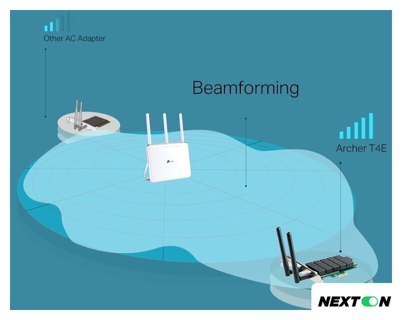 Wi-Fi адаптер TP-Link Archer T4E AC1200 - Изображение №5 — Интернет-магазин Nexton