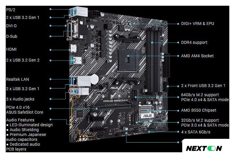 Материнская плата ASUS PRIME B550M-K - Изображение №5 — Интернет-магазин Nexton