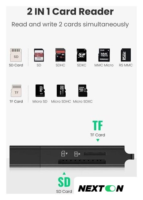 Карт-ридер Ugreen CM104 40752 - Изображение №2 — Интернет-магазин Nexton