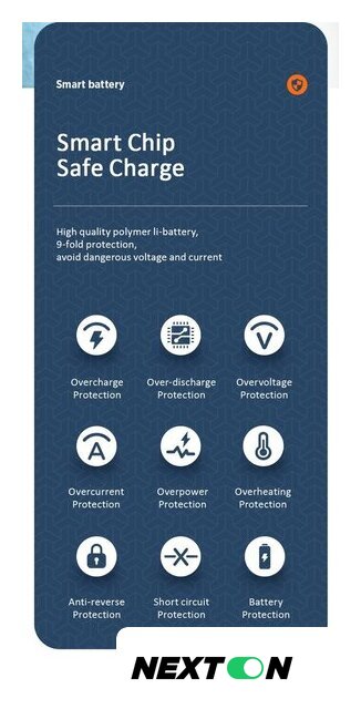 Внешний аккумулятор Usams US-CD150 PB56 10000mAh (черный) - Изображение №9 — Интернет-магазин Nexton