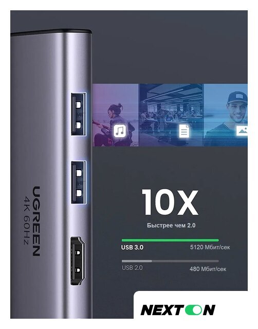 Док-станция Ugreen CM511 60384 - Изображение №3 — Интернет-магазин Nexton