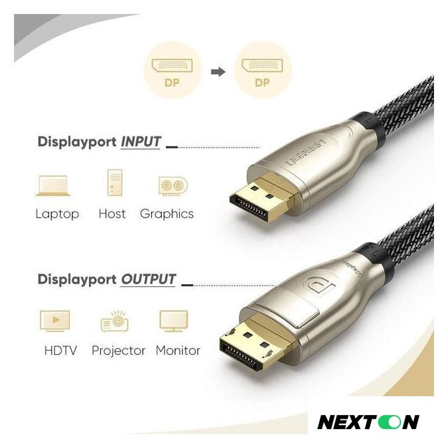 Кабель Ugreen DP112 60843 - Изображение №2 — Интернет-магазин Nexton