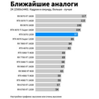 Видеокарта Gigabyte GeForce RTX 5070 Windforce OC SFF 12G GV-N5070WF3OC-12GD - Превью изображения №2 — Интернет-магазин Nexton