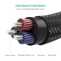 Кабель Ugreen AV112 10688 - Превью изображения №6 — Интернет-магазин Nexton