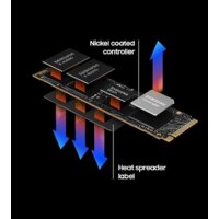 SSD Samsung 990 Pro 4TB MZ-V9P4T0BW - Превью изображения №4 — Интернет-магазин Nexton