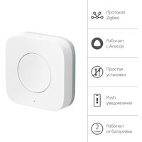 Яндекс YNDX-00524