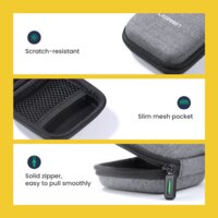 Чехол Ugreen LP128 70577 - Превью изображения №3 — Интернет-магазин Nexton