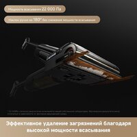 Вертикальный моющий пылесос Trouver Wet and Dry Vacuum M50 Ultra HMH28A (евровилка) - Превью изображения №12 — Интернет-магазин Nexton