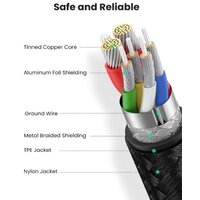 Кабель Ugreen US335 70696 - Превью изображения №7 — Интернет-магазин Nexton