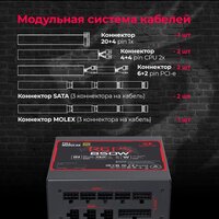 Блок питания Redragon RGPS-850W 70489 - Превью изображения №11 — Интернет-магазин Nexton