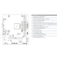 Материнская плата ASRock A520M-HVS - Превью изображения №5 — Интернет-магазин Nexton