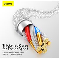 Кабель Baseus Dynamic Series Fast Charging Data Cable USB to iP CALD000502 - Превью изображения №14 — Интернет-магазин Nexton
