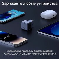 Сетевое зарядное Ugreen X503 35041 (серый) - Превью изображения №5 — Интернет-магазин Nexton