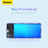 Внешний аккумулятор Baseus Airpow Fast Charge Power Bank 20W 10000mAh (сиреневый) - Превью изображения №14 — Интернет-магазин Nexton