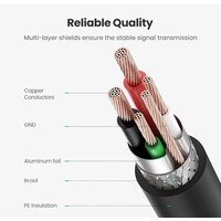 Кабель Ugreen US135 USB Type-A - USB Type-B (1 м, черный) - Превью изображения №5 — Интернет-магазин Nexton