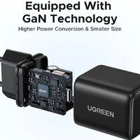 Сетевое зарядное Ugreen X512 55553 - Превью изображения №6 — Интернет-магазин Nexton