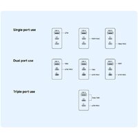 Сетевое зарядное Xiaomi 90W HyperCharge Power Adapter 3-Port MDY19-EK (международная версия) - Превью изображения №4 — Интернет-магазин Nexton