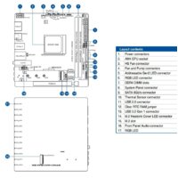 Материнская плата ASUS ROG Strix X570-I Gaming - Превью изображения №8 — Интернет-магазин Nexton